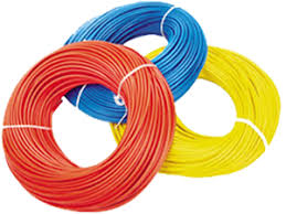 PVC COATED or Insulated Wire BWG